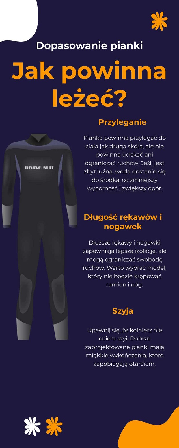 Dopasowanie pianki - jak powinna leżeć?